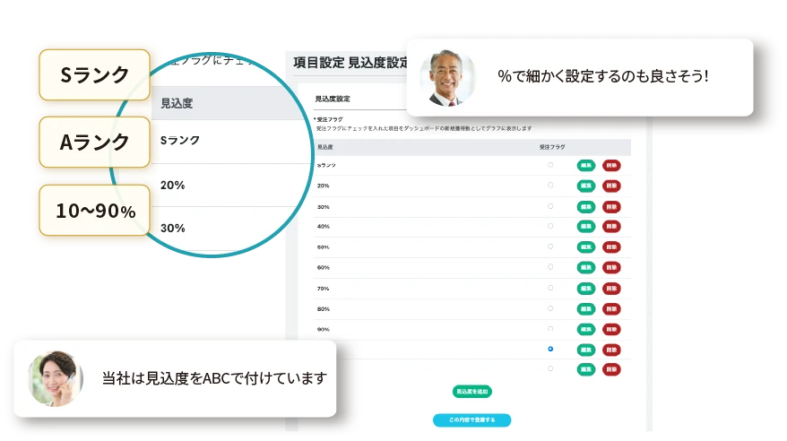 見込みが分かるから着地が見える 普段から使う用語で登録可能ですイメージ