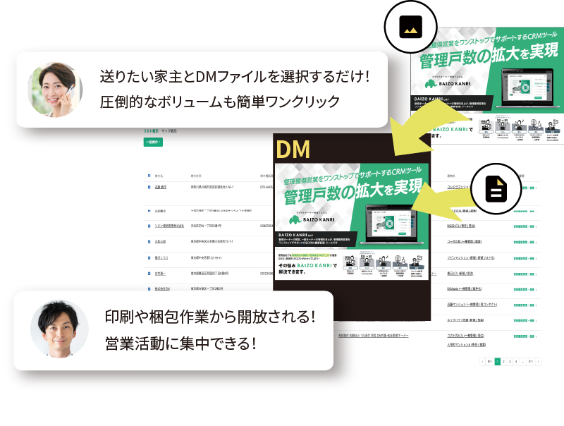 ITの力で圧倒的接触数を実現しますイメージ