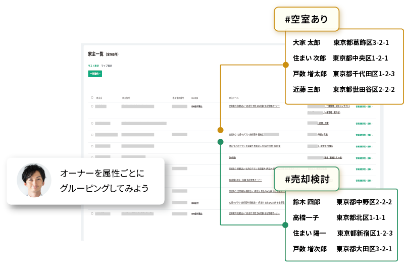 賃貸オーナーをラベルでグループ分け。営業の精度が向上しますイメージ
