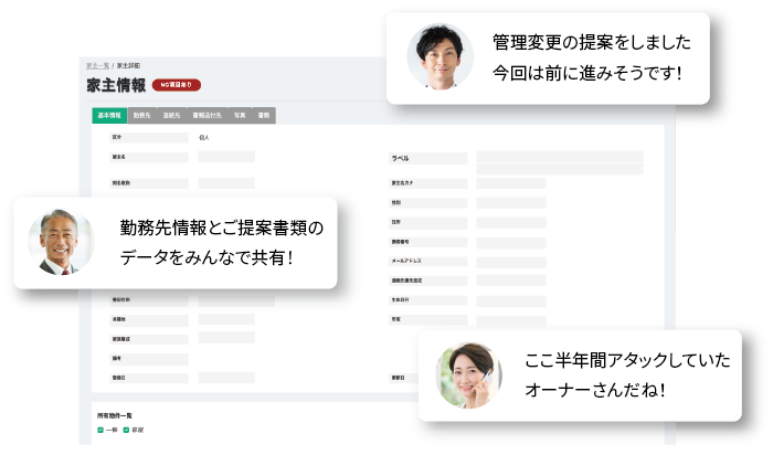 豊富な賃貸オーナー情報で新規営業の成功確率を向上イメージ