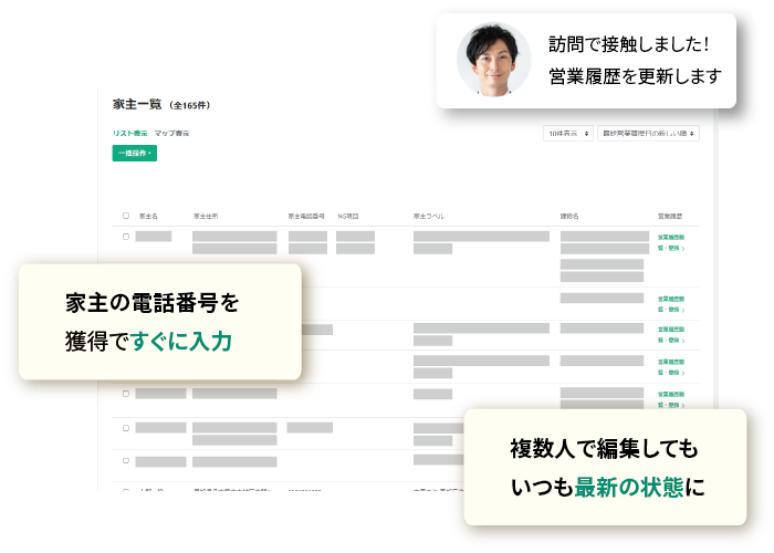 属人管理からクラウド管理へ　営業リストを常に最新な状態にイメージ
