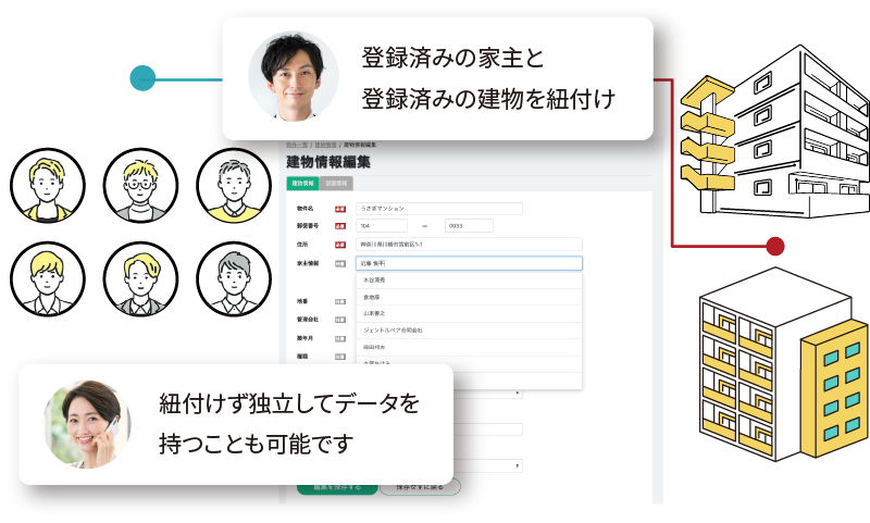 建物への家主の紐付けも楽々イメージ