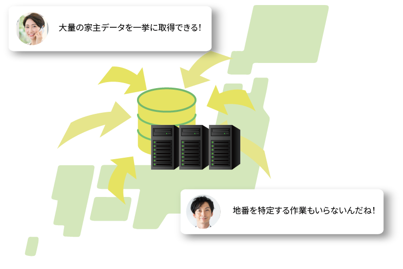リスト作りから営業マンを解放しますイメージ