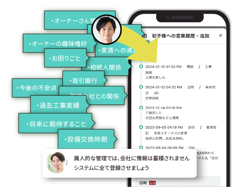 管理戸数を増やしている会社は、情報の蓄積ができていますイメージ