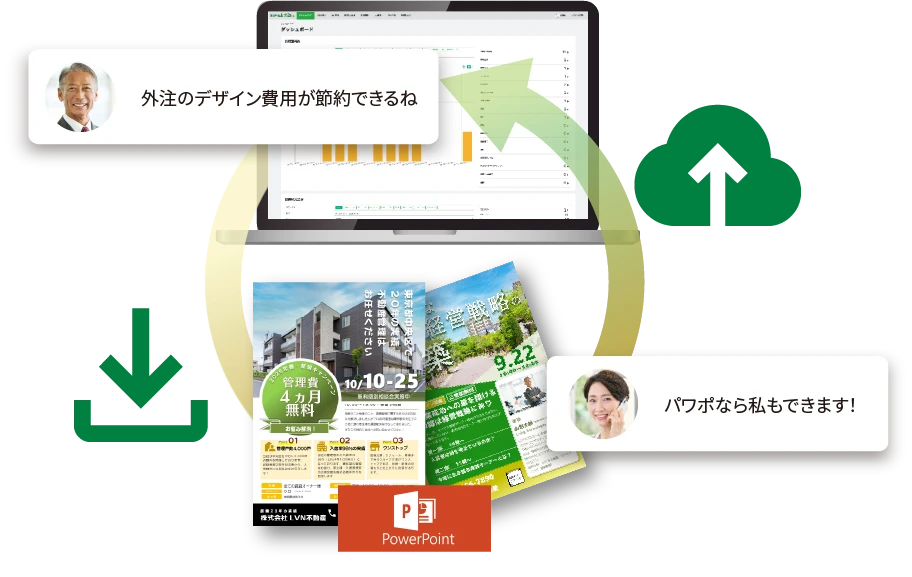 テンプレートの編集はパワーポイントで。特別な編集ソフトは必要ありませんイメージ